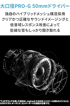 【新品未開封】PRO X Wiress G-PHS-004WL Amazon.co.jp: Logicool G PRO X Wireless Gaming Headset, G